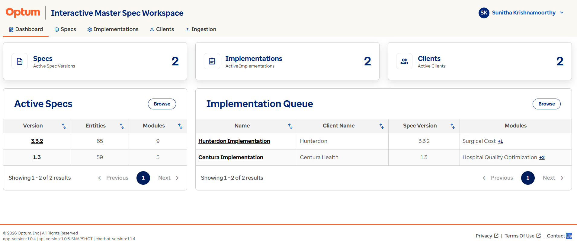 IMS Dashboard